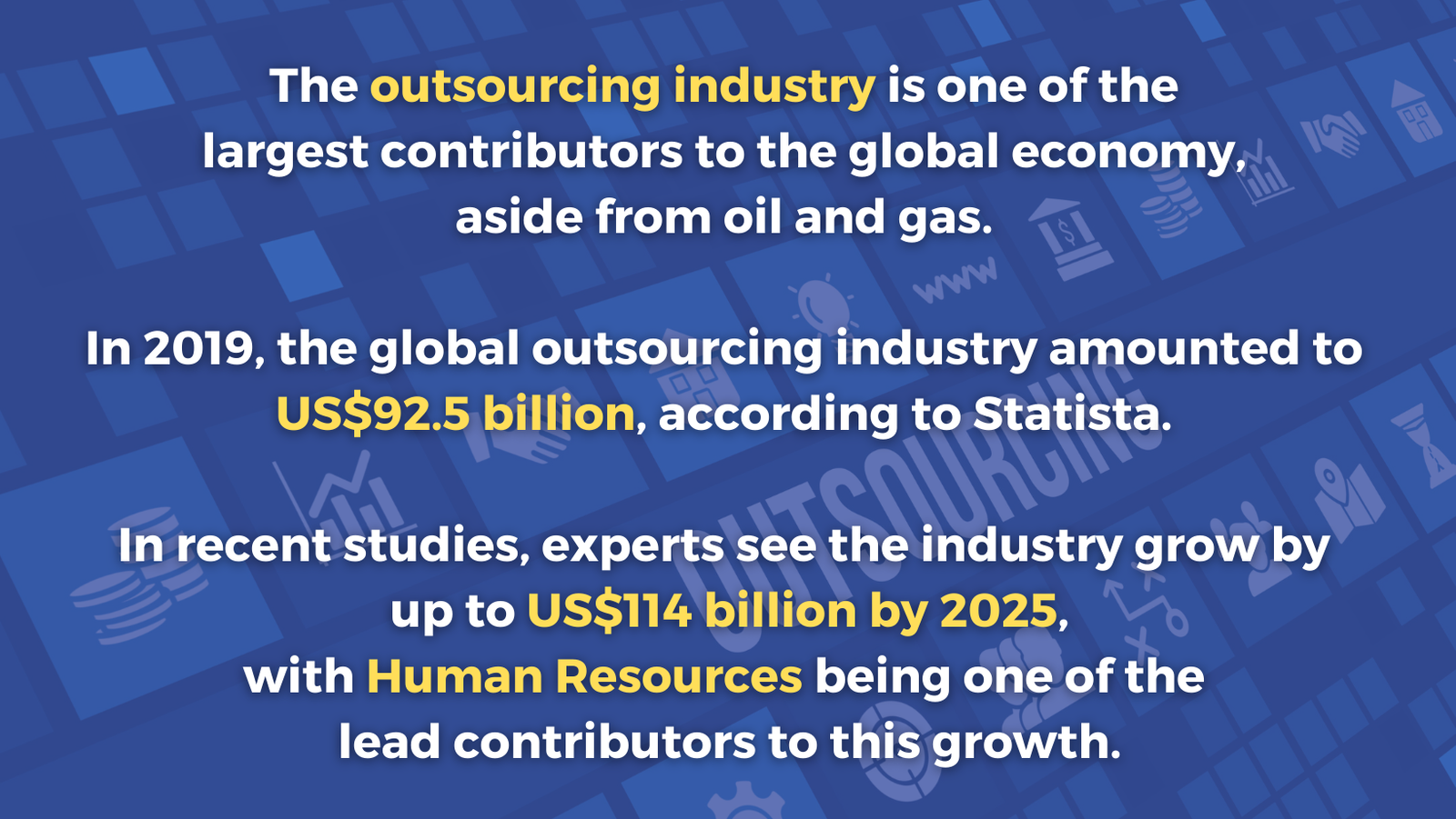 The outsourcing industry is one of the largest contributors to the global economy, aside from oil and gas. In 2019, the global outsourcing industry amounted to US$92.5 billion, according to Statista. In recent studies, experts see the industry grow by up to US$114 billion by 2025, with Human Resources being one of the lead contributors to this growth.