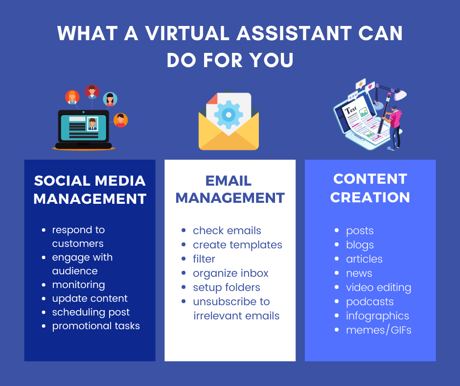 Reasons Why It s Essential To Hire A Virtual Assistant