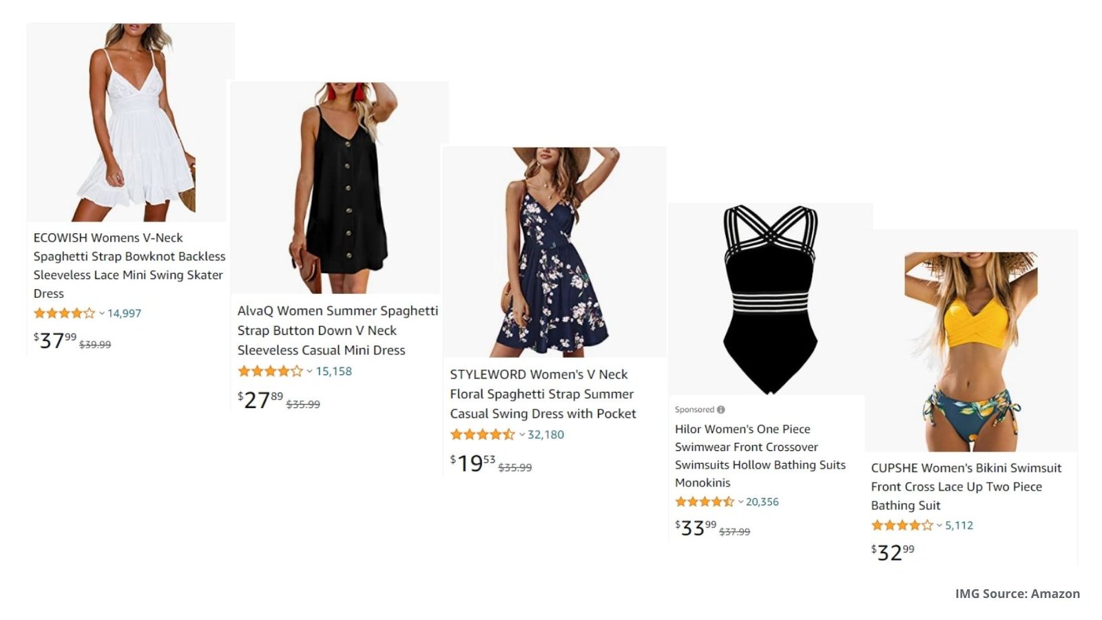 sample Amazon products summer apparel 