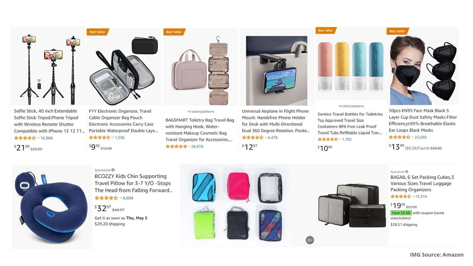 sample Amazon products travel accessories