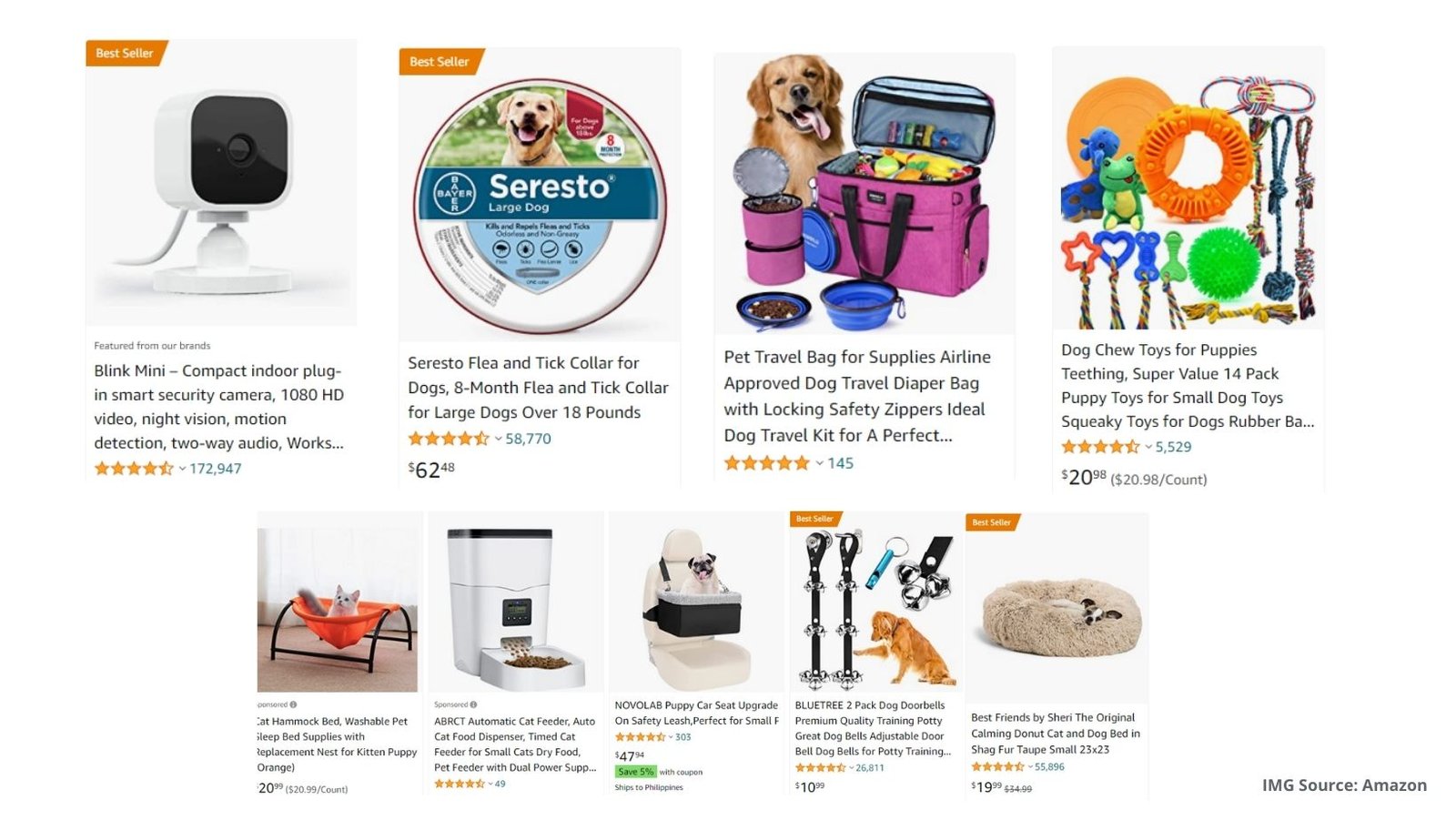sample Amazon products pet supplies